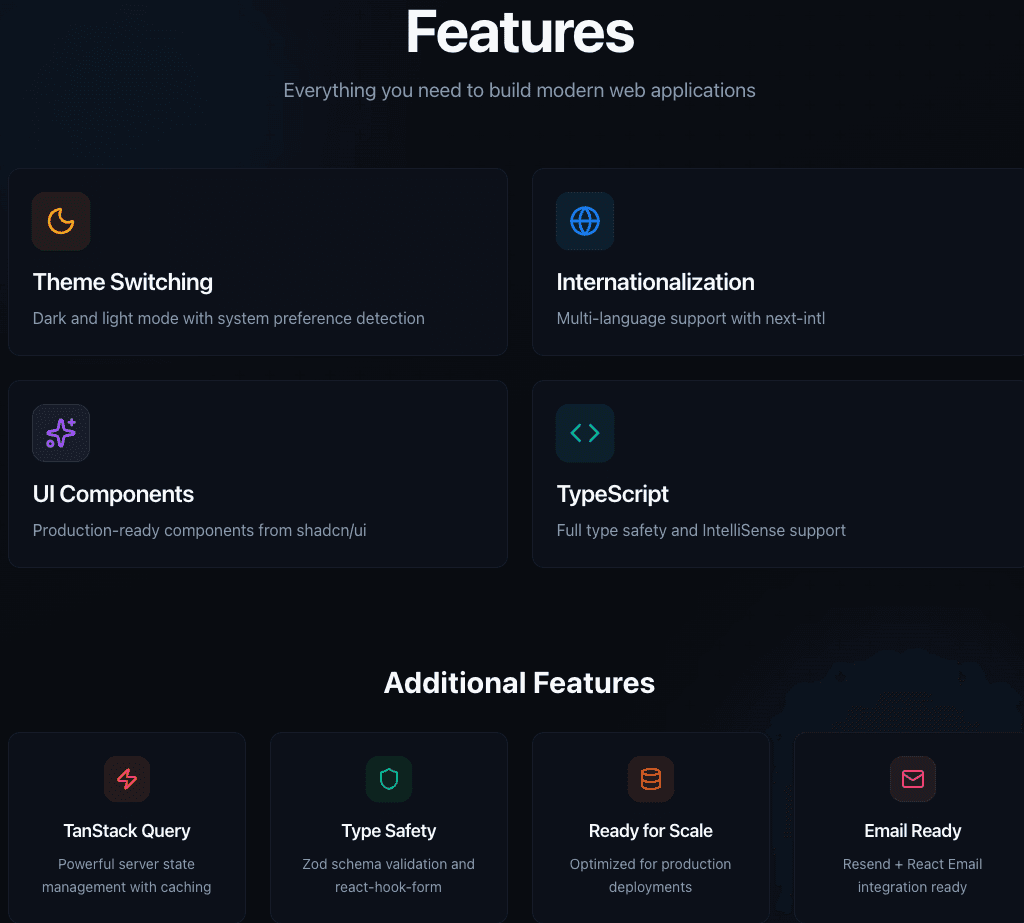 Long-tail keyword + intent - 2