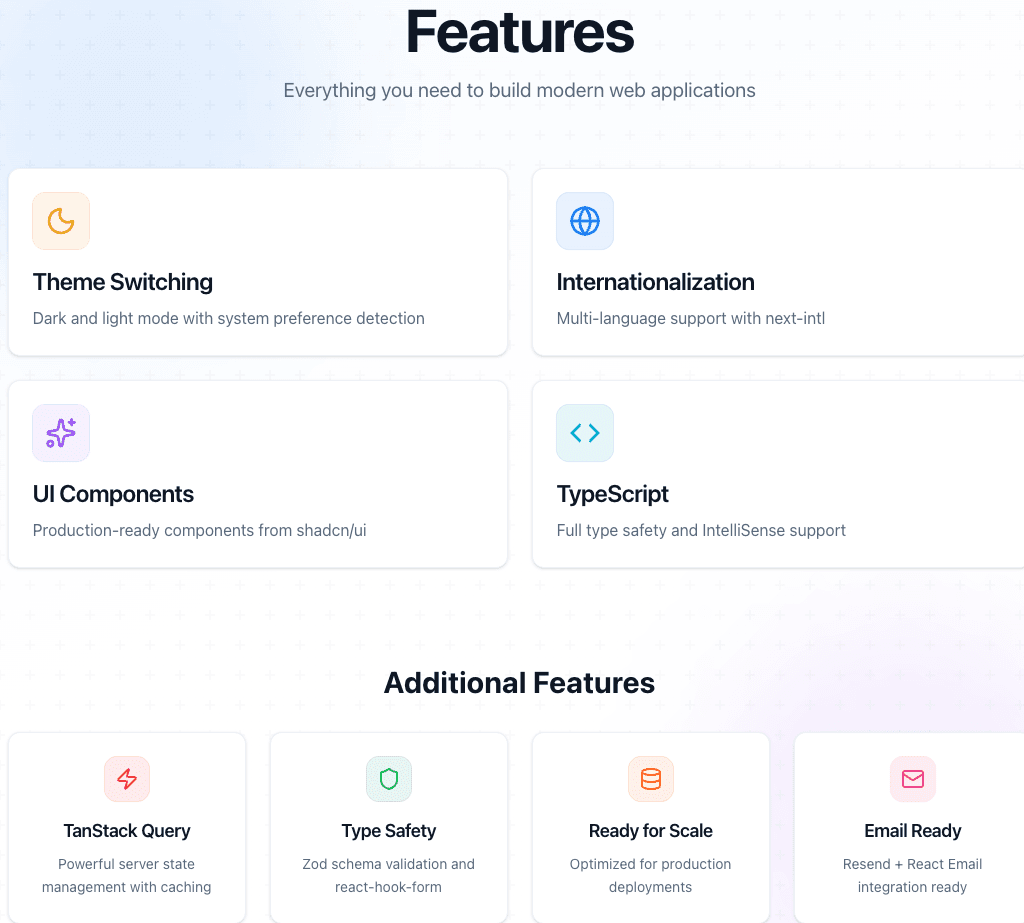 Long-tail keyword + intent - 1